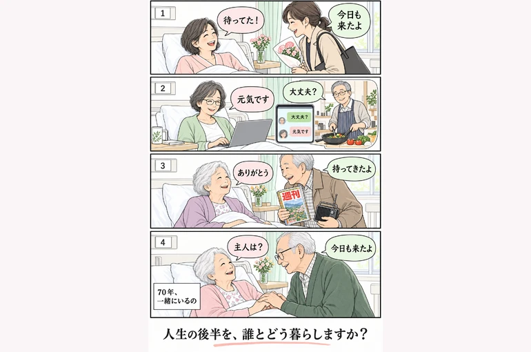 ブログ}